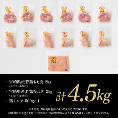 ふるさと納税 川南町 宮崎県産若鶏3種(小分けパック) 計4.5kg|y-sf|04