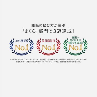 ふるさと納税 近江八幡市 西川の[医師がすすめる健康枕]もっと横楽寝/高め 【近江八幡市限定モデル】｜y-sf｜03