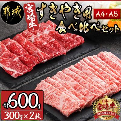 ふるさと納税 都城市 宮崎牛すき焼き用食べ比べセット600g(都城市)