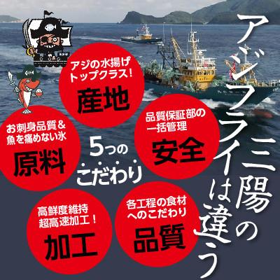 ふるさと納税 松浦市 産地直送　新鮮・急速冷凍　業務用箱入り　松浦市の逸品「三陽のあじフライフィーレ」120枚入｜y-sf｜02