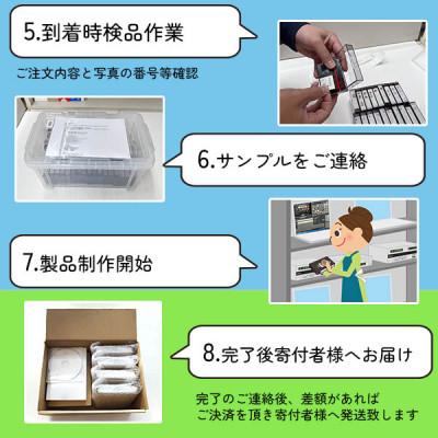 ふるさと納税 高畠町 【ふるさと納税】 ビデオテープからDVDへダビング商品券9000円分 ふるさと納税