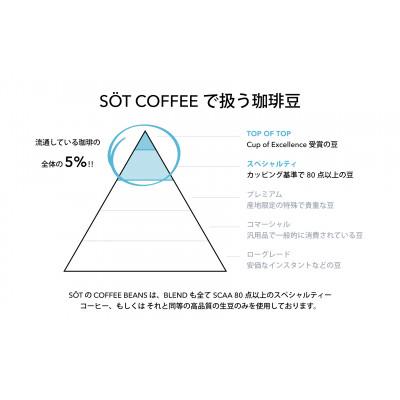 ふるさと納税 宝塚市 スペシャルティ　ノンカフェインコーヒー200g×2(豆)｜y-sf｜02