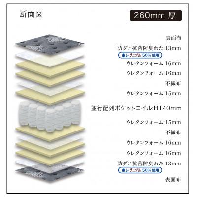 ふるさと納税 大川市 シングルサイズ　国産ポケットコイルマットレス　ザ・グランツ　オパール