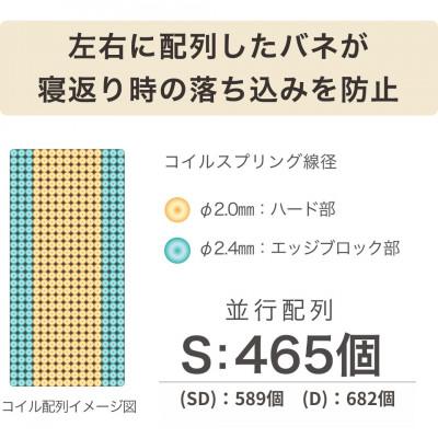ふるさと納税 大川市 シングルサイズ　国産ポケットコイルマットレス　ザ・グランツ　オパール