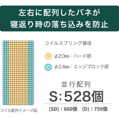 ふるさと納税 大川市 シングルサイズ　国産ポケットコイルマットレス　ザ・グランツ　エメラルド