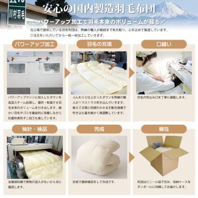 ふるさと納税 韮崎市 【春秋用】中厚 合掛け 羽毛布団 セミダブル ポーランド産マザーグース95% 100x140番手の画像