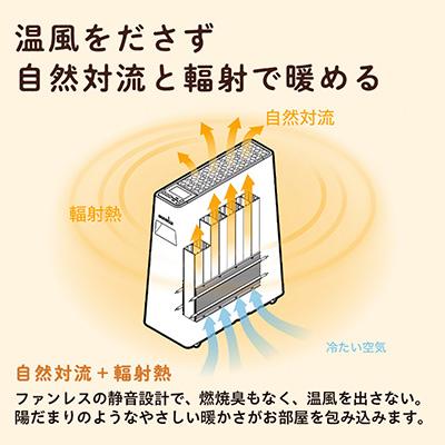 ふるさと納税 茅野市 茅野市オリジナルモデル 風が出ない電気暖房機