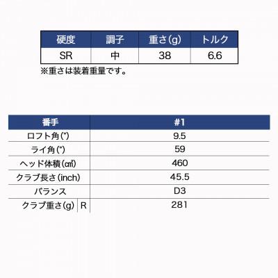 ふるさと納税 都城市 ゼクシオ 13 ドライバー【9.5/SR】 ≪2023年モデル≫_ZA-C704-95SR｜y-sf｜04