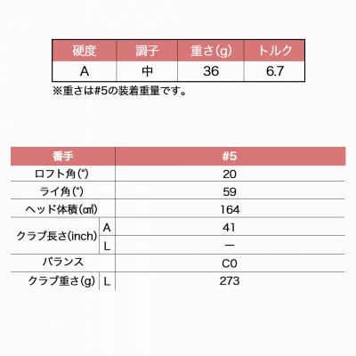 ふるさと納税 都城市 ゼクシオ 13 レディス フェアウェイウッド ブルー【A/#5】 ≪2023年モデル≫｜y-sf｜04