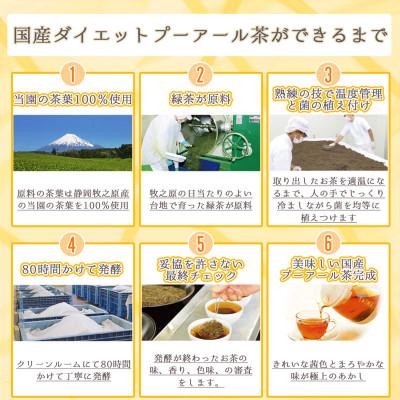 ふるさと納税 牧之原市 【さとふる限定】荒畑園 国産プーアール茶SARYU-SOSO(5g×30)×2袋【機能性表示食品】の画像