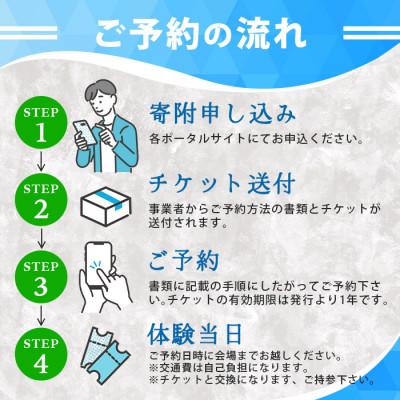 ふるさと納税 枕崎市 ＼ドローン/国家資格【二等】ドローンを簡単に飛ばしたい方におススメなコース【初学者】 KK-0003｜y-sf｜04