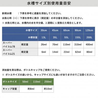 ふるさと納税 和泉市 【バイコム】スーパーバイコムスターターキット 淡水用 250ml(IY005-SJ)の画像