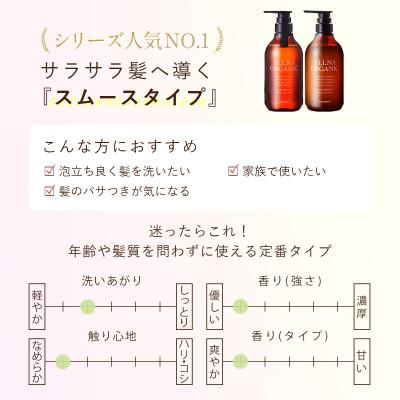 ふるさと納税 かつらぎ町 【ALLNA ORGANIC】 オルナ オーガニック シャンプー & トリートメント セット