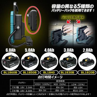 ふるさと納税 貝塚市 マッチングファイターV18 60W バッテリー着脱式