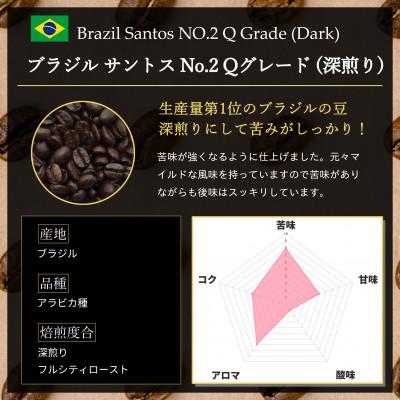ふるさと納税 尼崎市 コーヒー豆 スペシャリティ Qグレード認証豆 ブラジル サントス No.2 深煎り 500g_2