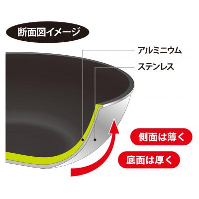 ふるさと納税 新潟県 セラブル ディープパン22cmの画像