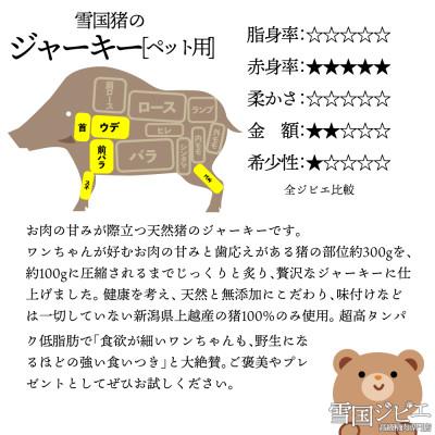ふるさと納税 上越市 【雪国ジビエ】雪国いのしし ジャーキー [ペット用] 100gの画像