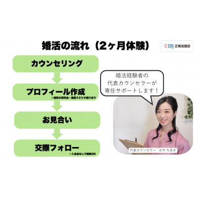 ふるさと納税 越谷市 越谷市でのご縁を結ぶ婚活2ヶ月体験プラン_1