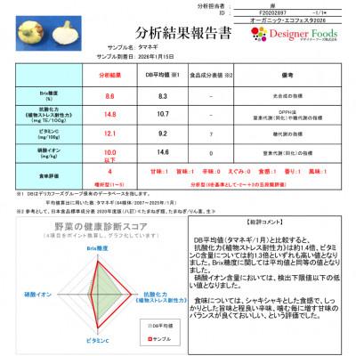 ふるさと納税 武豊町 【4月から順次発送】こだわり玉ねぎ10kg 栽培期間中化学肥料/農薬不使用の画像