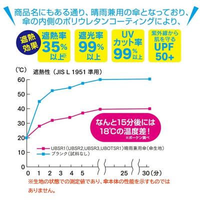 ふるさと納税 奈良市 子供用 晴雨兼用 ジャンプ傘 55cm UBSR3 ディノサウルス 日傘 634352 |  | 03