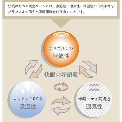ふるさと納税 海南市 くしゅくしゅガーゼケットロング シングル 幅145×長さ240cm bsk1013314の画像