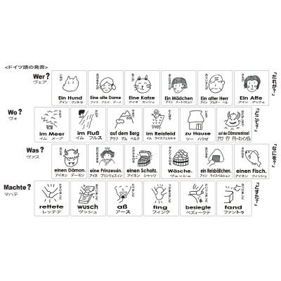 ふるさと納税 遠野市 遠野の森の木の絵本 「 だれがどすた? ドイツ語 版 (日本語付き:女の子)」 もくもく絵本研究所_2