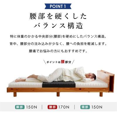 ふるさと納税 吉野川市 体圧分散バランスマットレス シングルサイズ 1台