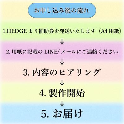 ふるさと納税 尼崎市 鞄屋のHEDGE カラーオーダーメイド補助券【10万円分】革財布、小物にも使えます 革製品専門店の画像