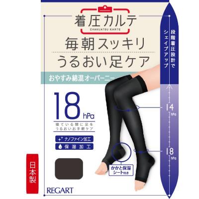 ふるさと納税 丸亀市 [メディックピエドシリーズ] おやすみ綿混オーバーニーMサイズ ブラック