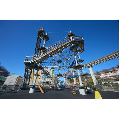 ふるさと納税 日野市 屋外アスレチック HUGTRATOPS キッズコース 体験チケット