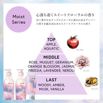 ふるさと納税 久喜市 プラストゥモロー モイスト シャンプー