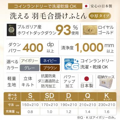 ふるさと納税 韮崎市 羽毛布団 合掛け シングル 洗える 中厚 春秋用 ホワイトダウン93% 0.8kg 無地 ネイビー_3