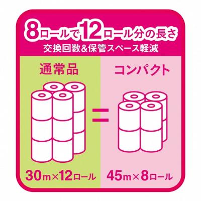 ふるさと納税 富士宮市 エリエール トイレットティシュー(コンパクトダブル)8R×8パック(64個)｜y-sf｜03