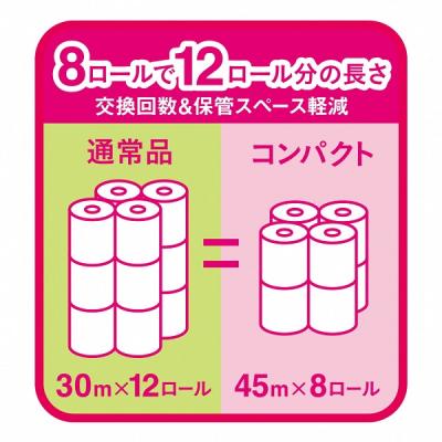ふるさと納税 富士宮市 エリエール トイレットティシュー コンパクトダブル 8ロール×8パック 64ロール 1.5倍巻 |  | 02