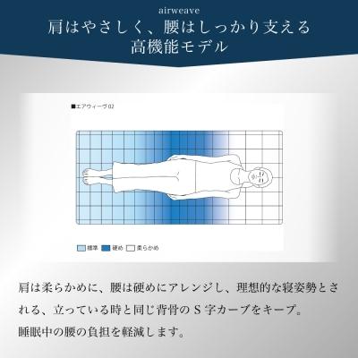 ふるさと納税 幸田町 エアウィーヴ02 シングル|y-sf|02