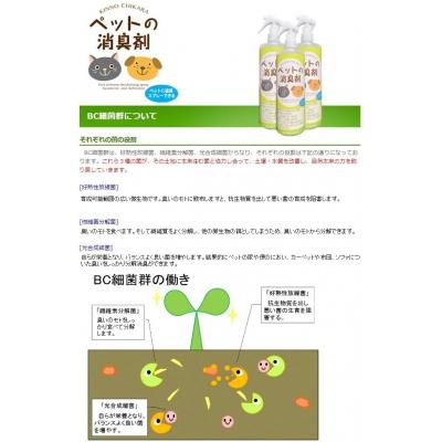 ふるさと納税 豊後高田市 KIN NO CHIKARA ペットの消臭剤の画像