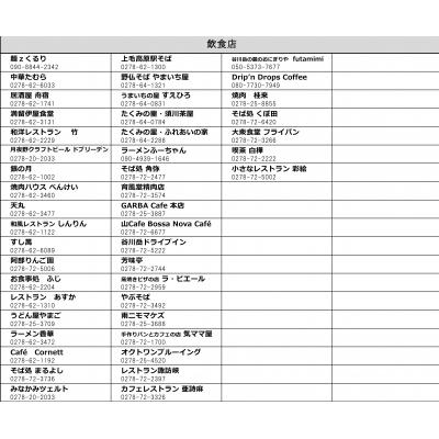 ふるさと納税 みなかみ町 ふるさと納税感謝券「MINAKAMI HEART TICKET」6，000円分 