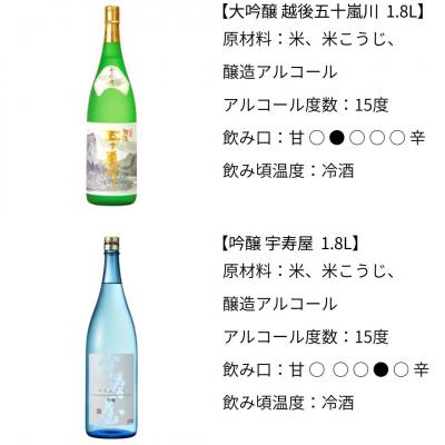 ふるさと納税 三条市 大吟醸・吟醸・特別本醸造飲み比べセット(1,800ml×6本) [福顔酒造]【096P002】の画像