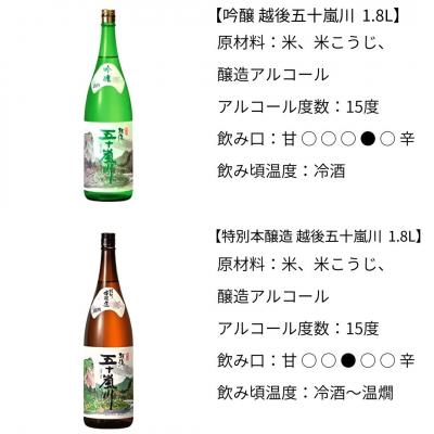 ふるさと納税 三条市 大吟醸・吟醸・特別本醸造飲み比べセット(1,800ml×6本) [福顔酒造]【096P002】の画像