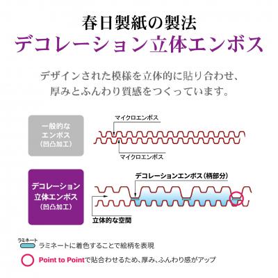ふるさと納税 富士市 2倍巻トイレットペーパー ふんわり柔らか ダブル96R 薔薇のおもてなしパープル (1672)