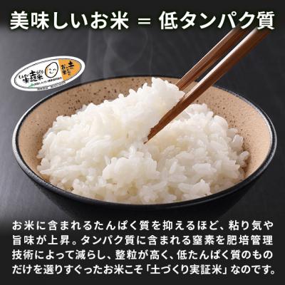 【値段交渉可：送料込】 ふるさと納税 にかほ市 定期便 10kg×9ヶ月 大粒で低タンパクなひとめぼれ 土づくり実証米[No.5685-2088] 【UOI2221213896】(80960円)