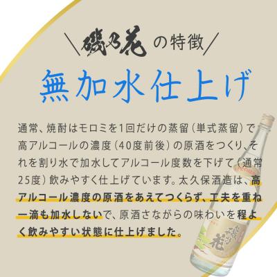ふるさと納税 大崎町 太久保酒造 復刻焼酎「磯乃花」1800ml(2本