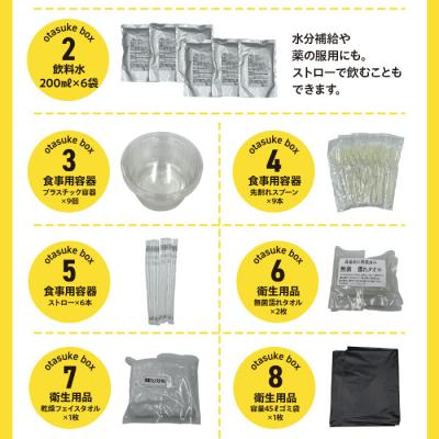 ふるさと納税 石巻市 防災グッズ 非常時おたすけ箱 (1人3日分) ×5箱 備蓄 食料品 飲料水 簡易トイレ 非常食 災害_2