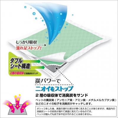 ふるさと納税 富士市 クリーンワン消臭炭シートダブルストップ小型犬用ワイド ペットシーツ58枚×4袋(1811) 