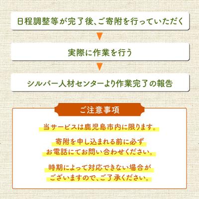 ふるさと納税 鹿児島市 鹿児島市シルバー人材センター 空き家管理代行サービス　K063-002_3