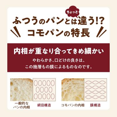 ふるさと納税 小牧市 コモパン クロワッサンセット(30個入)/災害用備蓄 保存食 非常食にも [014K06]｜y-sf｜03