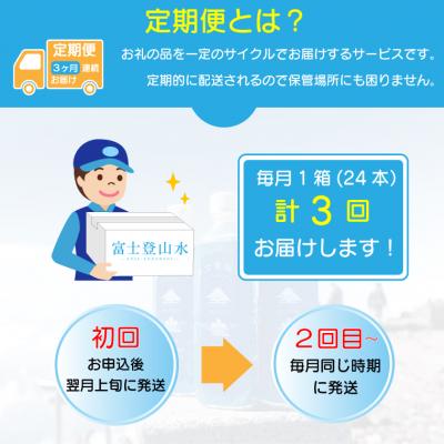 ふるさと納税 富士市 [定期便3ヶ月]酸素ナノバブル水 富士登山水 500ml×24本 富士山伏流水 (2001)の画像