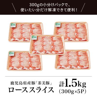 ふるさと納税 南さつま市 【数量・期間限定】鹿児島県産 茶美豚 ローススライスセット 計1.5kg(300g×5P)｜y-sf｜03