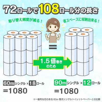 ふるさと納税 富士市 トイレットペーパー エコロジーパルナップ 1.5倍巻 シングル 12R&times;6P 無香料(2016)