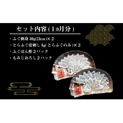 ふるさと納税 下関市 【定期便4回】季節のふぐ刺し4種類×2人前 本場 ふぐ 河豚 フグ刺し ふぐ皮 下関 CX301_1